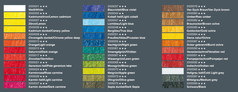Lyra Polycolor pensils